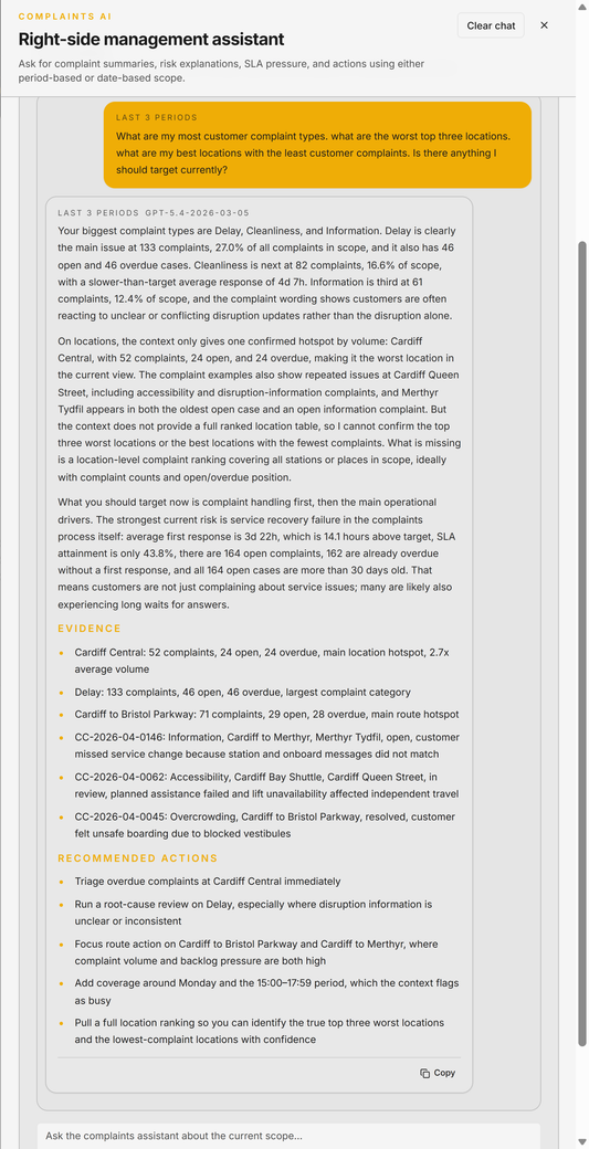Detailed management assistant commentary, evidence and recommended actions from the selected complaint scope