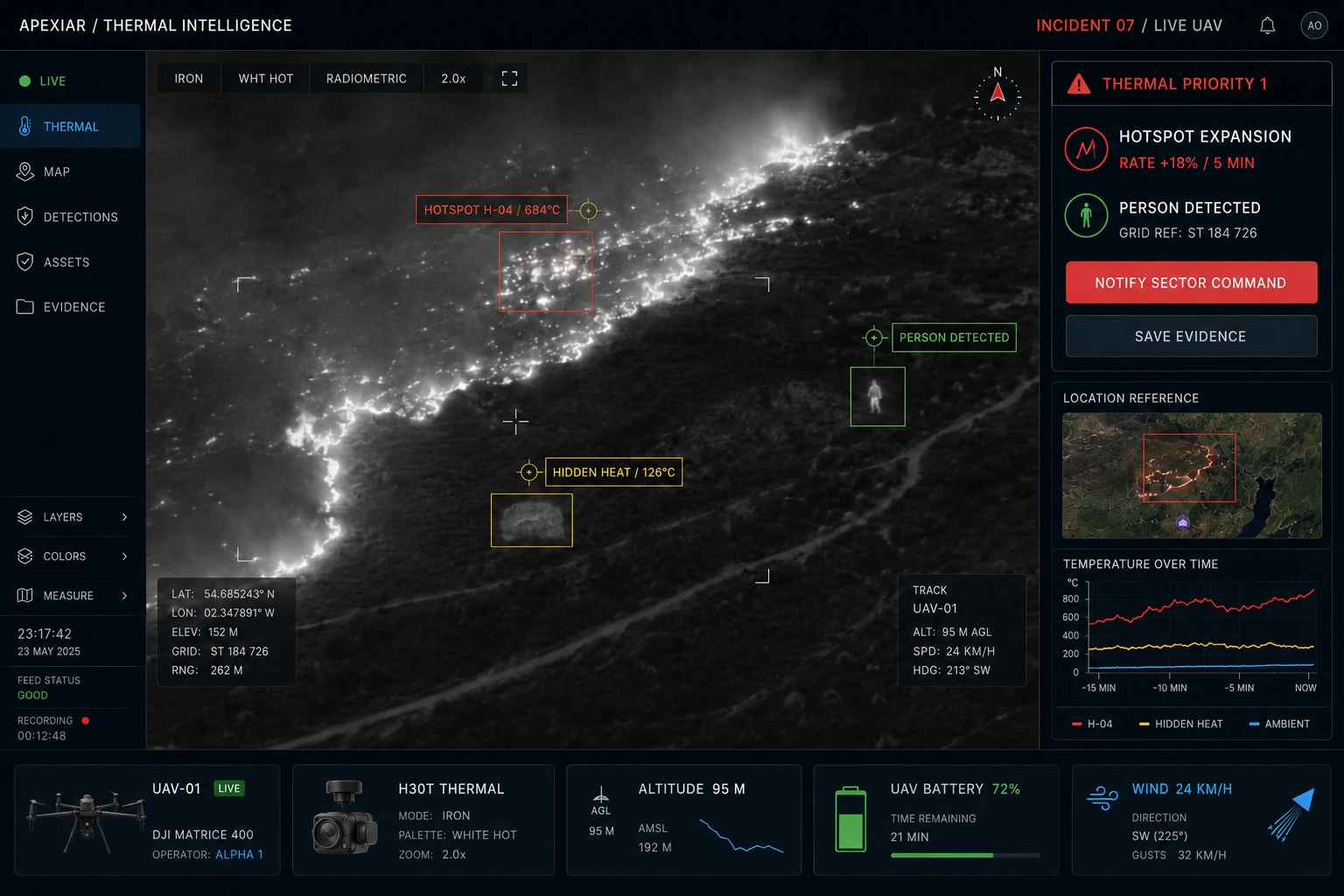 Illustrative aerial thermal interface showing mapped observations and thermal imagery