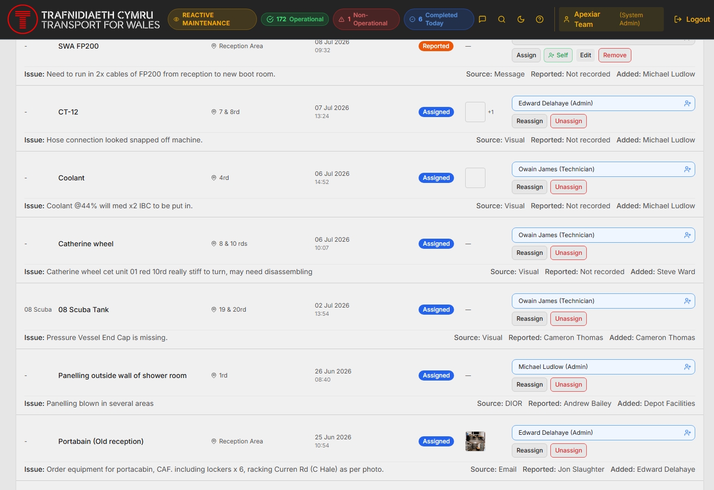 Artemis reactive job reporting view showing live job status and assignment across sites
