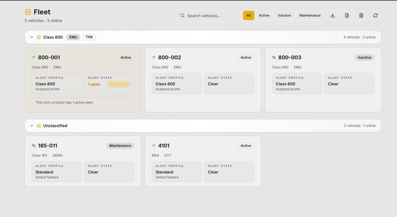 Atom live fleet view showing Class 800 EMU vehicles with alert profiles, alert states, and connectivity status per unit