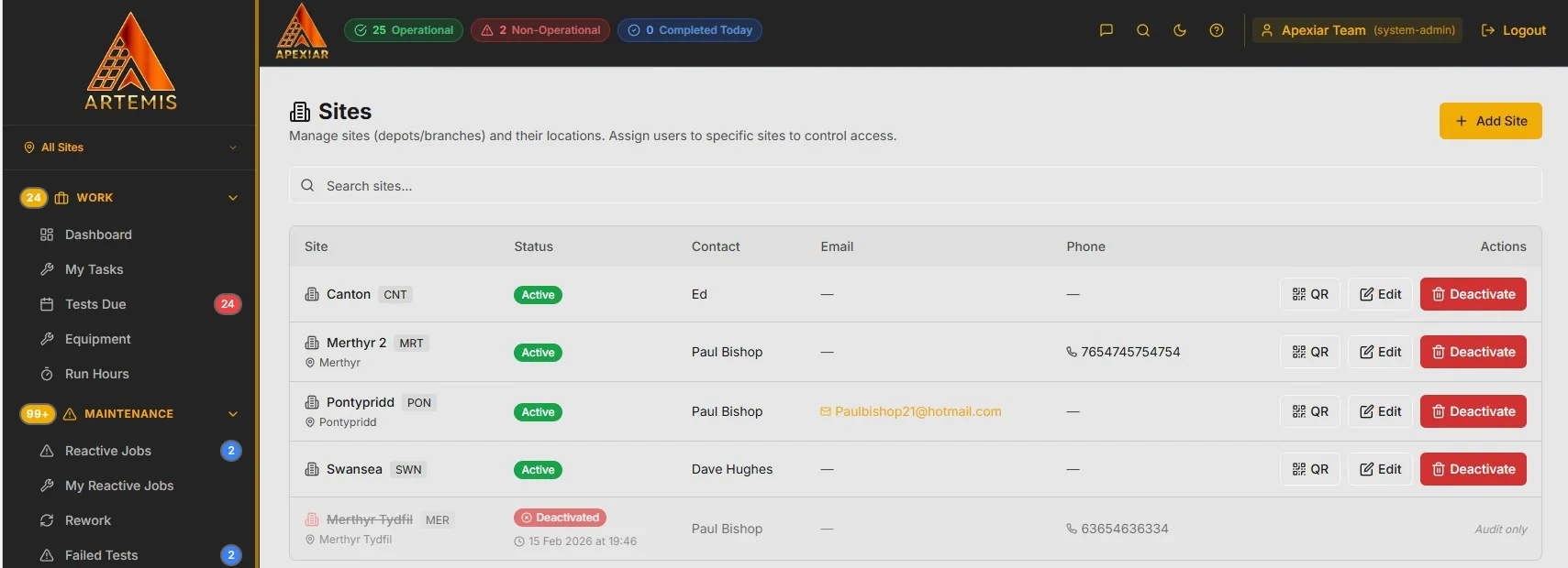 Artemis — Facility Management